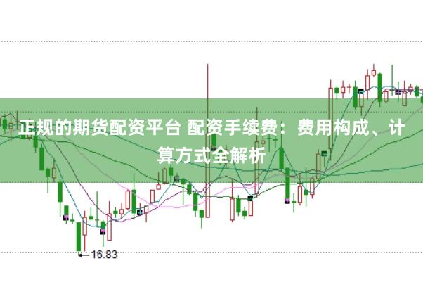 正规的期货配资平台 配资手续费：费用构成、计算方式全解析