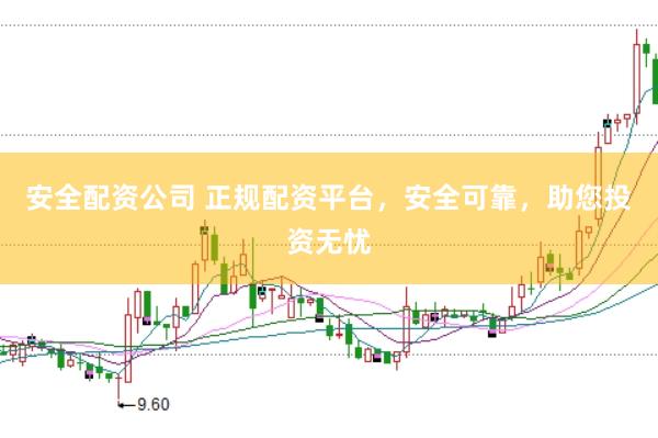 安全配资公司 正规配资平台，安全可靠，助您投资无忧