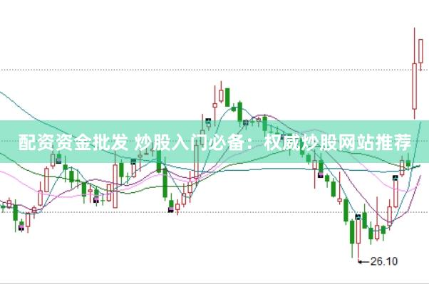 配资资金批发 炒股入门必备：权威炒股网站推荐