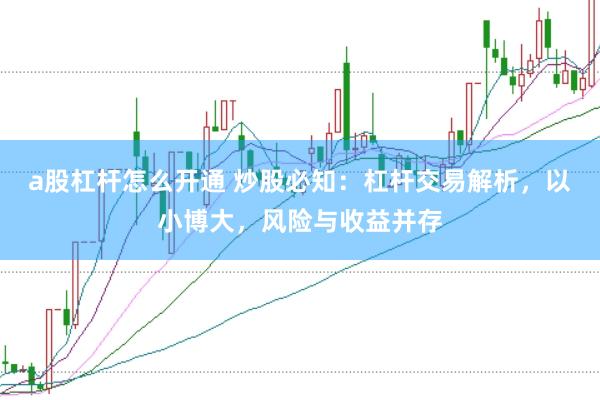 a股杠杆怎么开通 炒股必知：杠杆交易解析，以小博大，风险与收益并存