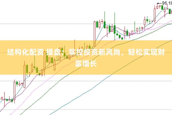 结构化配资 操盘：掌控投资新风尚，轻松实现财富增长