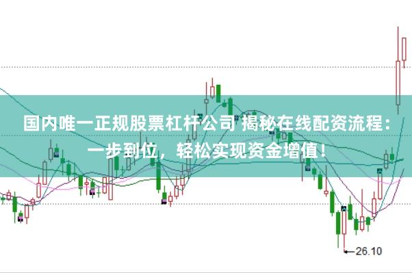 国内唯一正规股票杠杆公司 揭秘在线配资流程：一步到位，轻松实现资金增值！