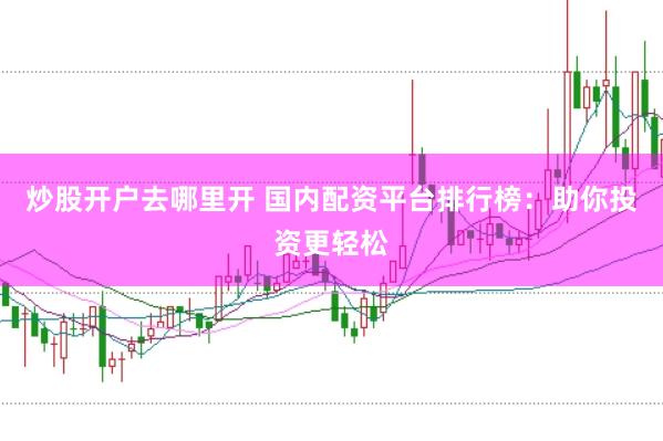 炒股开户去哪里开 国内配资平台排行榜：助你投资更轻松