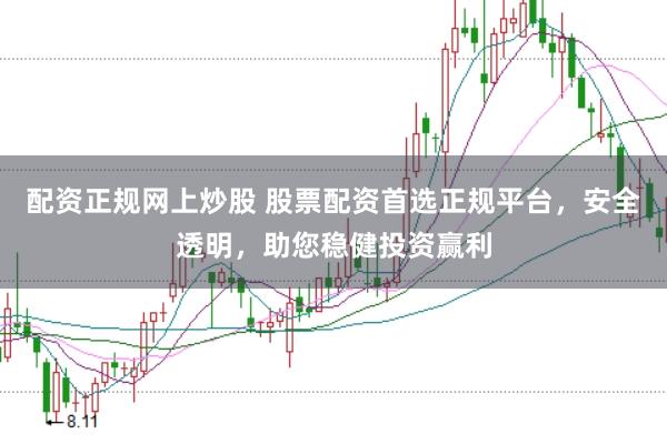 配资正规网上炒股 股票配资首选正规平台，安全透明，助您稳健投资赢利