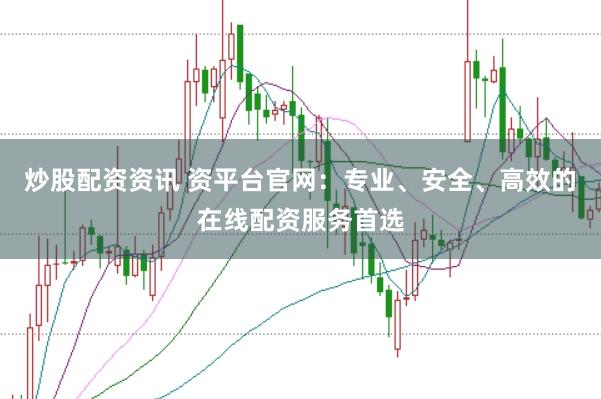 炒股配资资讯 资平台官网：专业、安全、高效的在线配资服务首选