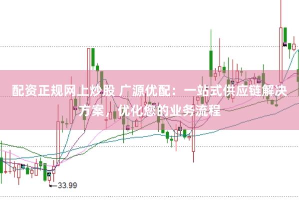 配资正规网上炒股 广源优配：一站式供应链解决方案，优化您的业务流程