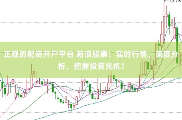 正规的配资开户平台 新浪股票：实时行情、深度分析，把握投资先机！