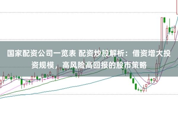 国家配资公司一览表 配资炒股解析：借资增大投资规模，高风险高回报的股市策略