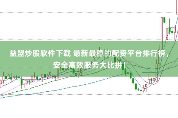 益盟炒股软件下载 最新最稳的配资平台排行榜，安全高效服务大比拼！