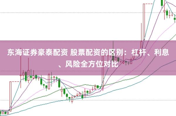 东海证券豪泰配资 股票配资的区别：杠杆、利息、风险全方位对比