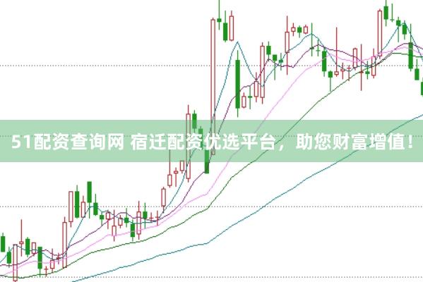 51配资查询网 宿迁配资优选平台，助您财富增值！