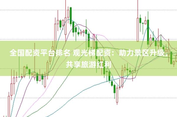 全国配资平台排名 观光梯配资：助力景区升级，共享旅游红利