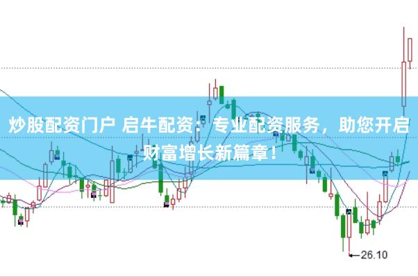 炒股配资门户 启牛配资：专业配资服务，助您开启财富增长新篇章！