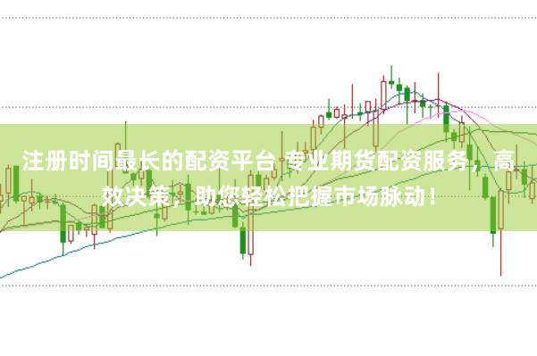 注册时间最长的配资平台 专业期货配资服务,高效决策,助您轻松把握市场脉动!