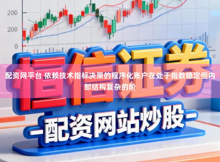 配资网平台 依赖技术指标决策的程序化账户在处于指数稳定但内部结构复杂的阶