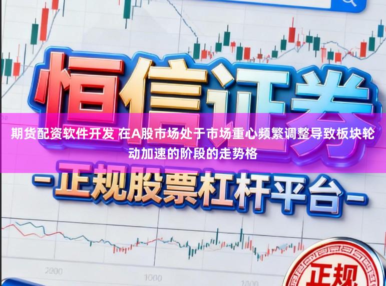 期货配资软件开发 在A股市场处于市场重心频繁调整导致板块轮动加速的阶段的走势格