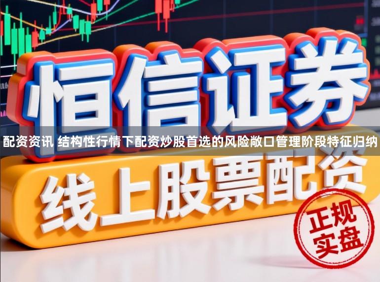 配资资讯 结构性行情下配资炒股首选的风险敞口管理阶段特征归纳